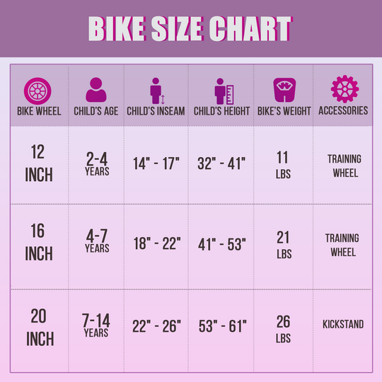 Micargi Taylor 16" 4-7-year-old Boys and Girls Bicycle Low Rider Kid Bike