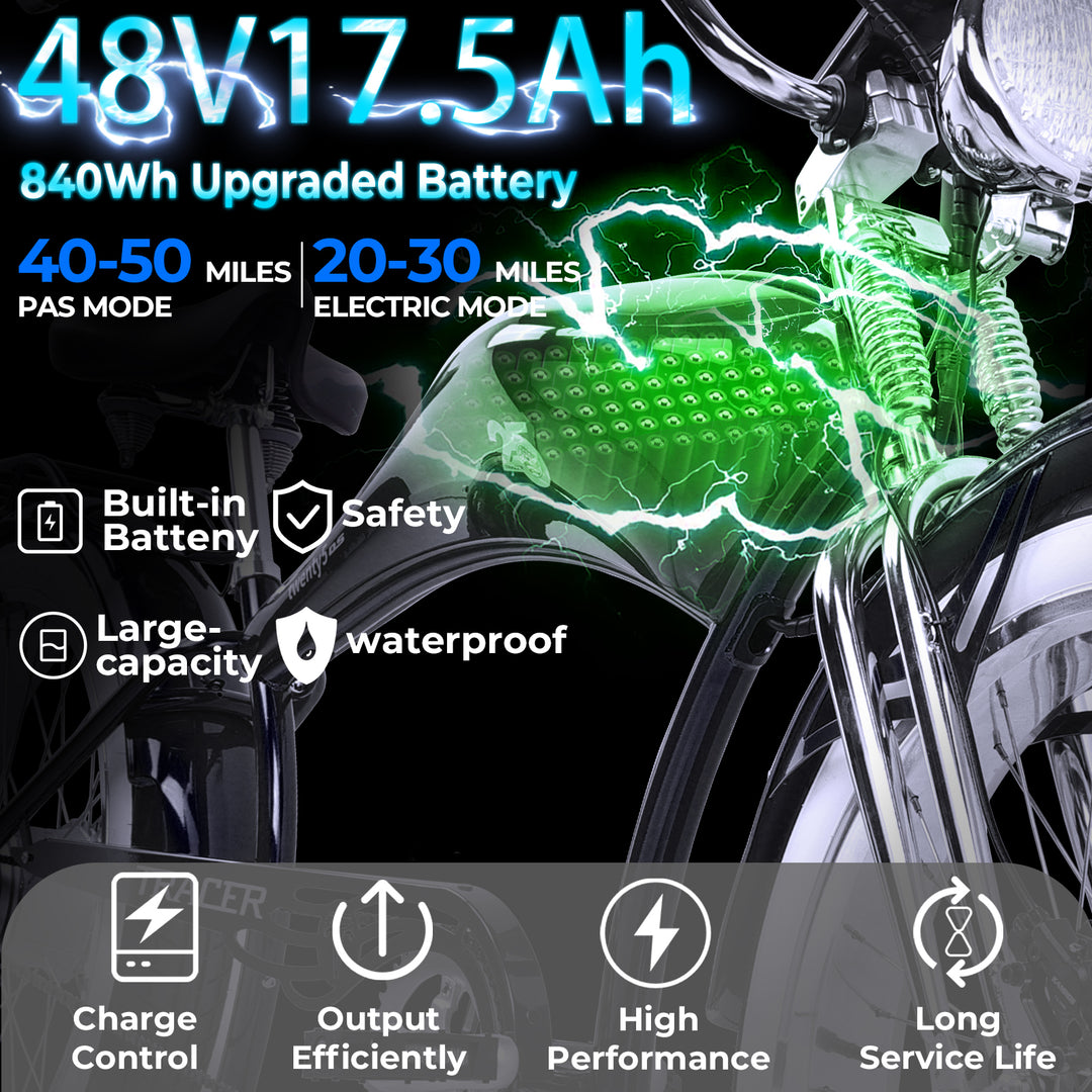 Tracer Twenty5 DS 500W Chopper Cruiser E-Bike