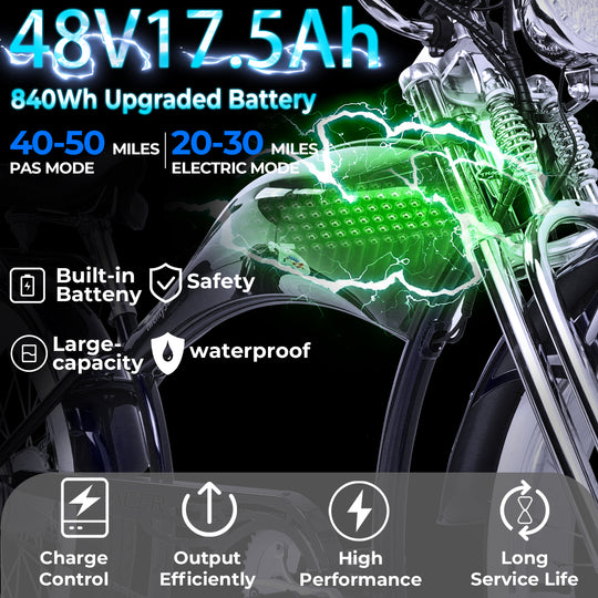 Tracer Twenty5 GTS Chopper Cruiser E-Bike 500W 48V 17.5AH big capacity battery