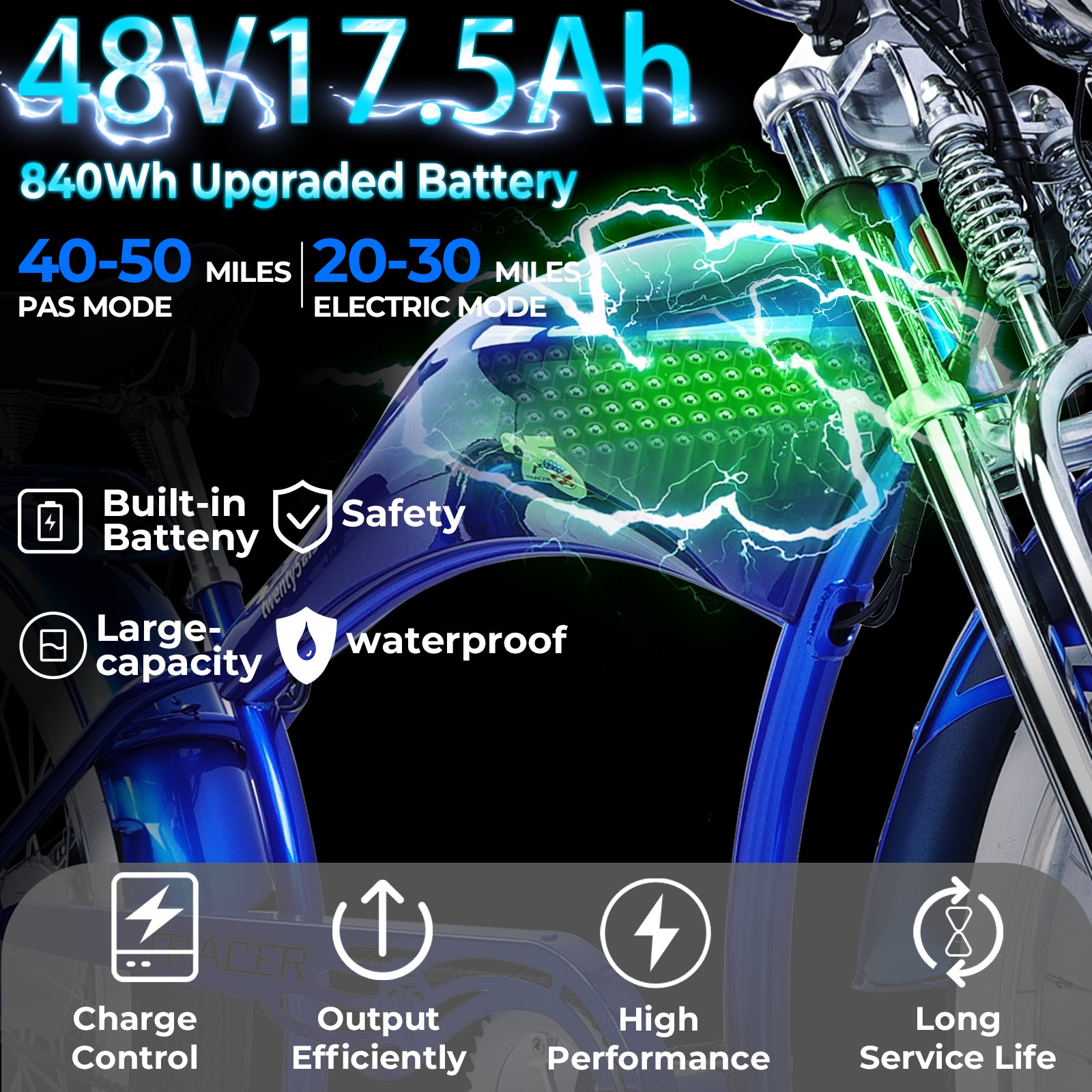 Tracer Twenty5 GTS Chopper Cruiser E-Bike 500W 48V 17.5Ah big capacity long lasting battery