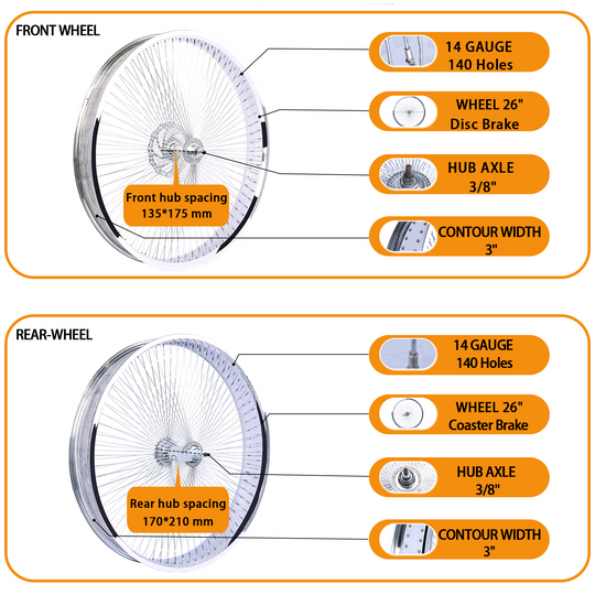 Micargi WH-TH7526140C-CP Lowrider 26*3 Alloy Chrome Fat Rims Wheel Set with Coaster Brake